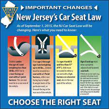 New Car Seat Regulations Take Effect In
