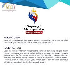 Rasmi 6) warna merah pada jalur gemilang membawa maksud. Logo Tema Merdeka Malaysia 2019 Malaysia Coin