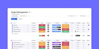5 project management templates for