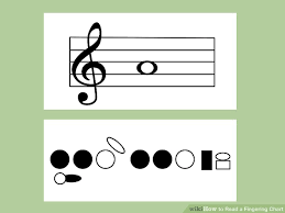 How To Read A Fingering Chart 11 Steps With Pictures