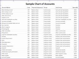 9 Chart Of Accounts Excel Template Exceltemplates