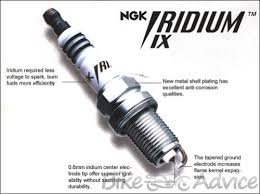 Ngk Ir Iridium Spark Plugs For Motorcycles Bikeadvice In