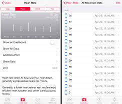 How To Check Your Heart Rate Using The Apple Watch