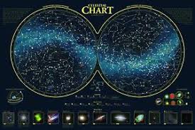 Details About Sky Map Colorful Entire Sky Northern And Southern Hemispheres Polar