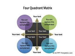 Powerpoint 4 Quadrant Chart Www Bedowntowndaytona Com