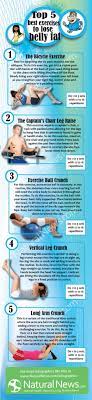 top 5 best exercises to lose belly fat
