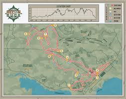 Course Map Recon Ruck