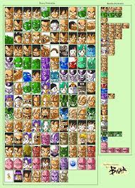 Here's a list of characters for your gameshark. Game Boy Gbc Dragon Ball Z Legendary Super Warriors Character Portraits The Spriters Resource Character Portraits Dragon Ball Pixel Characters