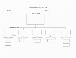 Blank Hierarchy Chart New Unique Free Organizational Chart