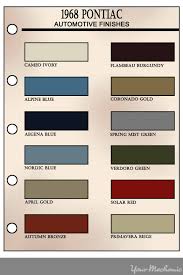 They provide the actual automotive paint color standard reference chips for nearly all makes and models since automobiles were made, all the way back to the year 1900 and all the … How To Decide On A Car Paint Color Yourmechanic Advice