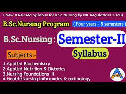 b sc nursing second semester syllabus