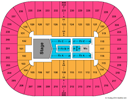 Cheap Greensboro Coliseum Tickets