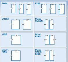 7 mattresses bed sizes ideas bed