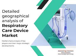 respiratory care device market growth