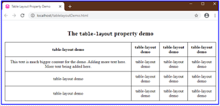 html table layout learn the values of