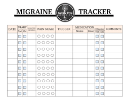 Tracking Migraines Headache Tracker Headache Treatment