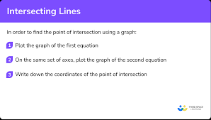 Intersecting Lines Gcse Maths Steps
