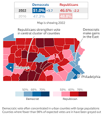 us midterm elections results how the