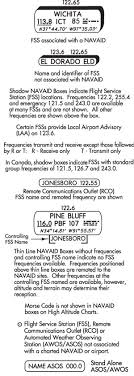 What Are The Differences Between These Ifr Low Altitude