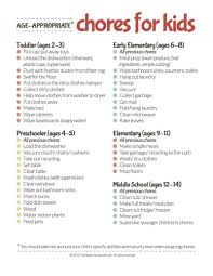 english admissions essay editing fast and affordable scribendicom IndiaMART