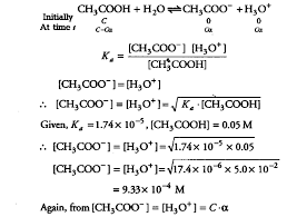 The Ionisation Constant Of Acetic Acid