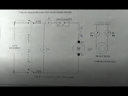 load test on dc series motor you