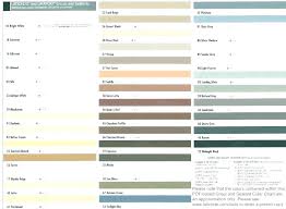 Bostik Grout Calculator Vivid Color Chart Tile Reviews