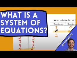 Of Equations Conceptual Understanding