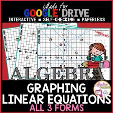 Google Slides Graphing Linear Equations