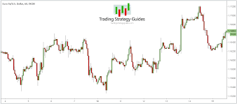 best candlestick pdf guide 3 simple steps