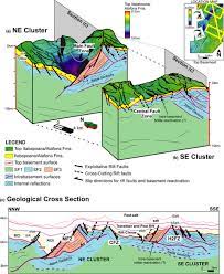 Basement Geology And Its Controls On