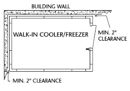 how to install a walk in master bilt