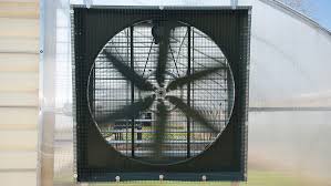 How To Size Greenhouse Fans Shutters Rimol Greenhouse