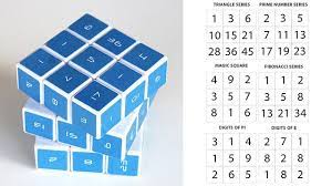 Invited Math To The Rubik S Cube Party