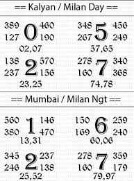 Satta Matka Kalyan Mumbai Matka Chart 04 Jan 2016 Number