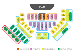 Thunder From Down Under Seating Chart Excalibur Resort Las