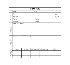 Physician Soap Note Patient Notes Template Dental Clinical Templates