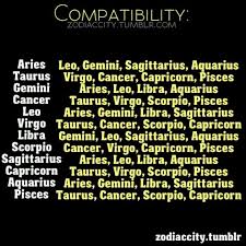 Zodiac Compatibility Zodiac Signs Books Aries Gemini