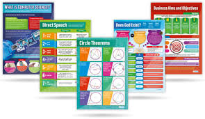 Educational Charts Posters View Specifications Details