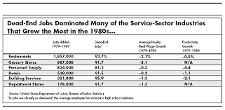 The Service Driven Service Company