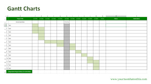 Gantt Chart Excel Documents Softwares