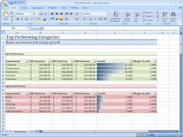 Benefits Of Microsoft Excel 2007 For Your Business