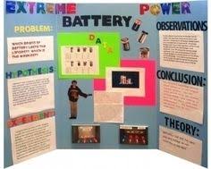Science Projects Posters Magdalene Project Org