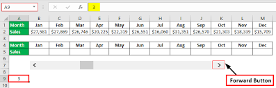 Interactive Chart In Excel How To Create Interactive Graph