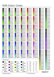 Rgb Hex Colour Chart Cheat Sheet By Davechild Download