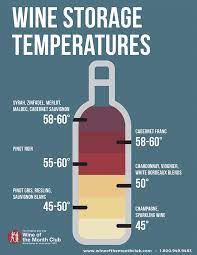 sub zero wine cooler 424 not cooling