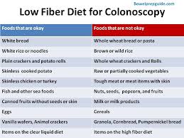 Low Fiber Diet For Colonoscopy In 2019 Low Fiber Diet
