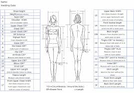 Taking Measurements Guide For Tailors Google Search Body