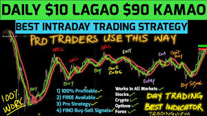 best indicator for intraday trading