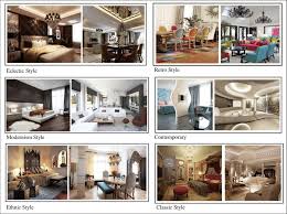 the selected interior design styles